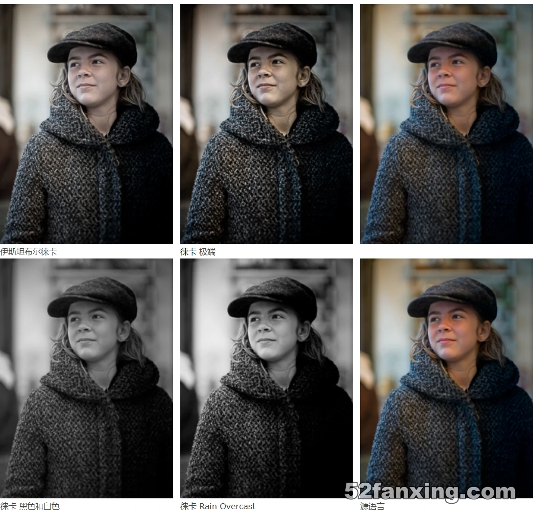 【LR预设】街拍大师 Thorsten von Overgaard 徕卡lr预设合集 Leica Lightroom Presets