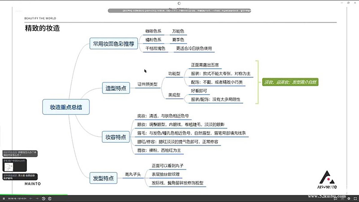 棚拍最美证件照形象照从拍摄到后期修图全套教程 附赠素材