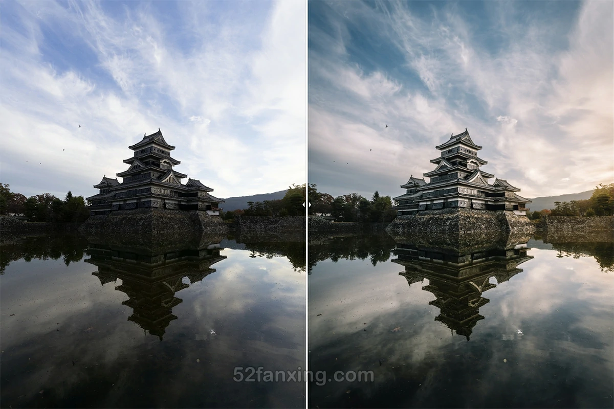 【PS/LR预设】Master – TZ Lightroom Presets大师合集系列 复古胶片肖像风光后期调色预设