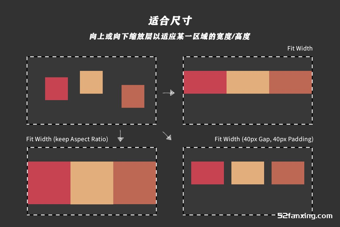 PS图层对象快速对齐排列扩展面板插件 Quick Align V1.0.1中文版