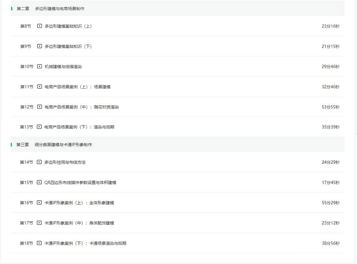 小白的C4D零基础入门课视频课程-附素材