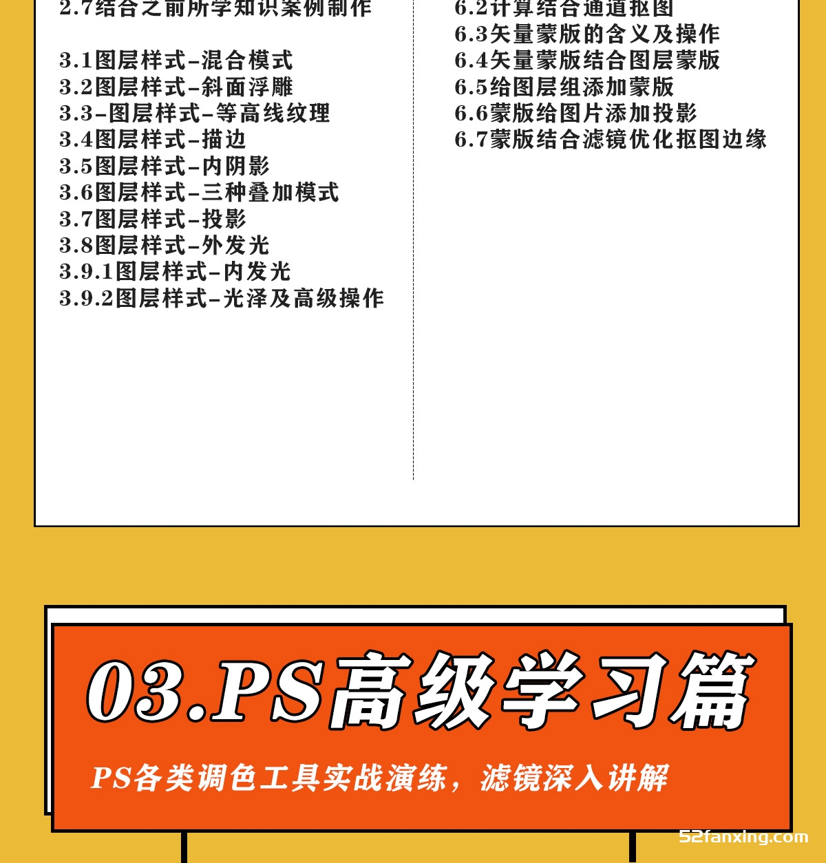 PS全套中文入门基础视频教程(含配套练习素材)初级+中级+高级