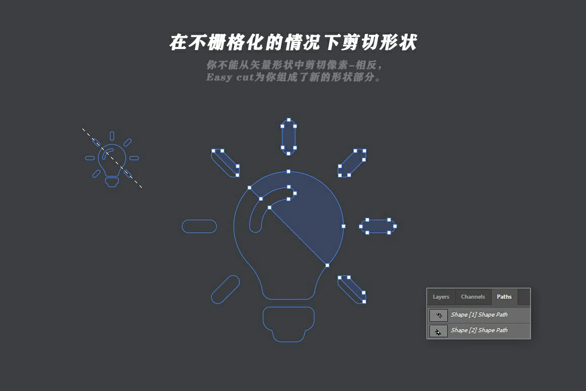 PS图层切割切片插件 Easy Cut 中文汉化版 支持WIN/MAC