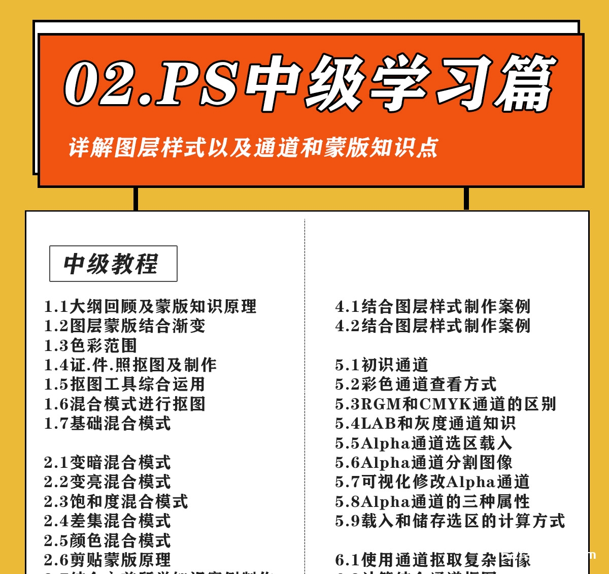 PS全套中文入门基础视频教程(含配套练习素材)初级+中级+高级