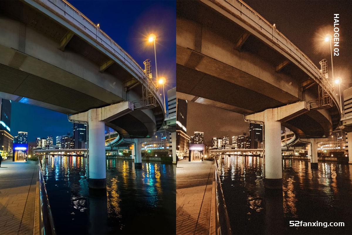 14个夜景电影大片AI智能LR预设及LUT预设 14 Night Film Presets LUTs