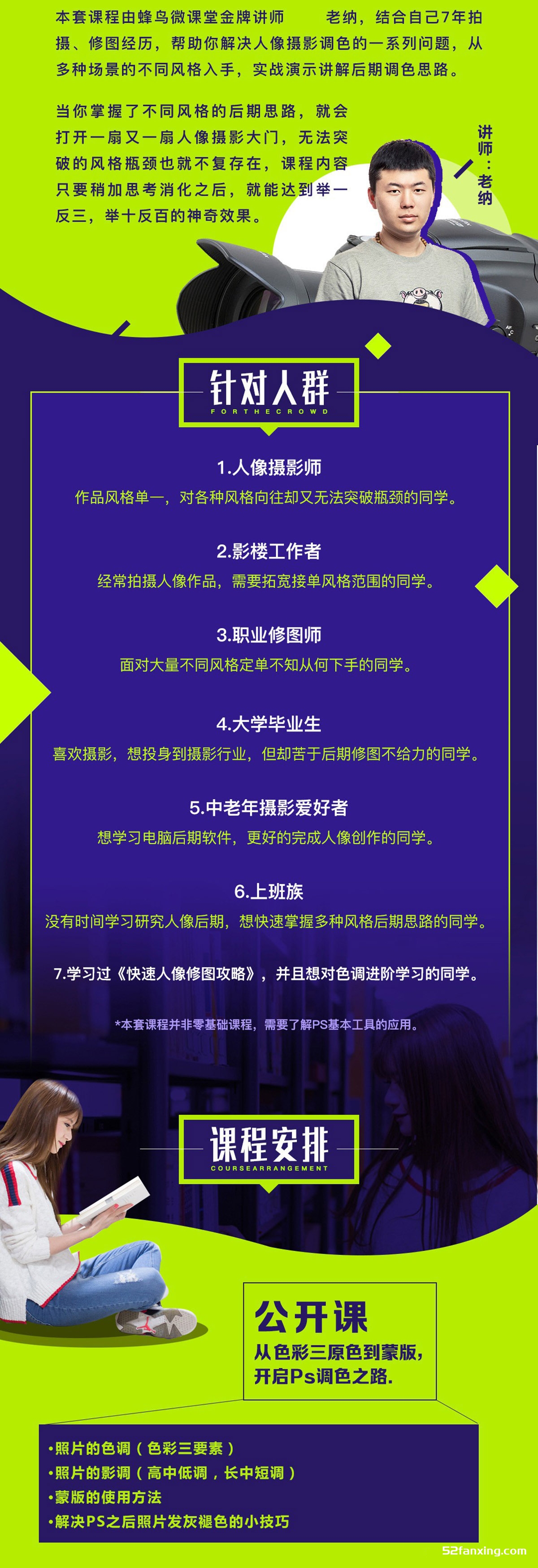 热门人像调色实战攻略 老纳-16种调色风格任你选