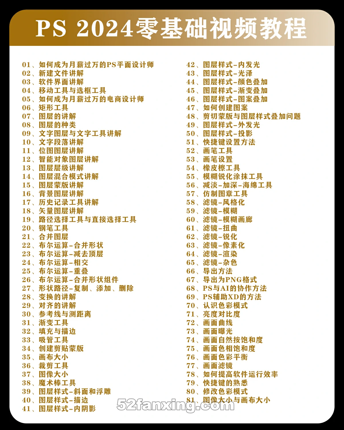 【PS教程】PS 2024 最新全套零基础到精通中文教程【81节】