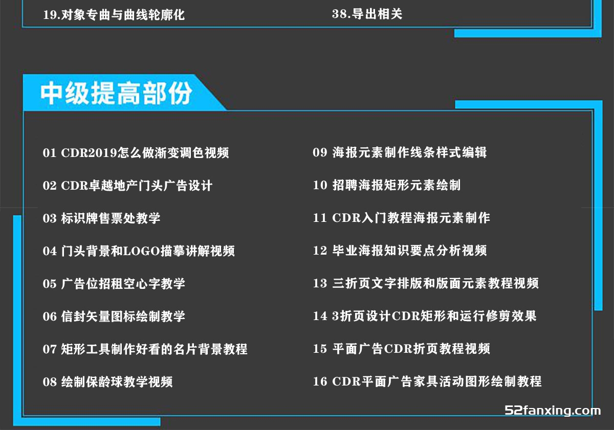 CDR教程视频coreldraw2019平面海报设计广告折页2018零基础教学