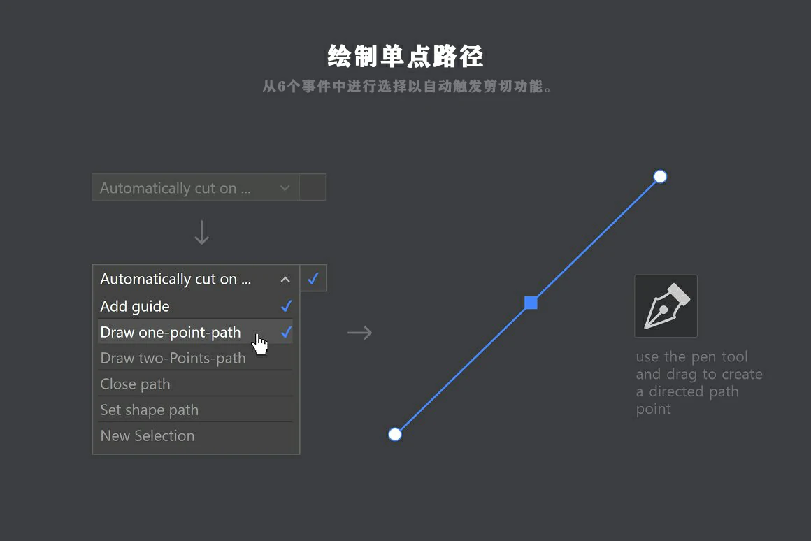 PS图层切割切片插件 Easy Cut 中文汉化版 支持WIN/MAC