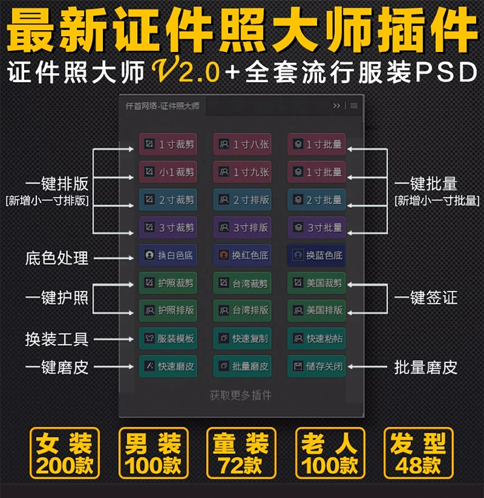 证件照PS扩展V2.0一键证照裁剪排版磨皮换装换底色扩展完整版