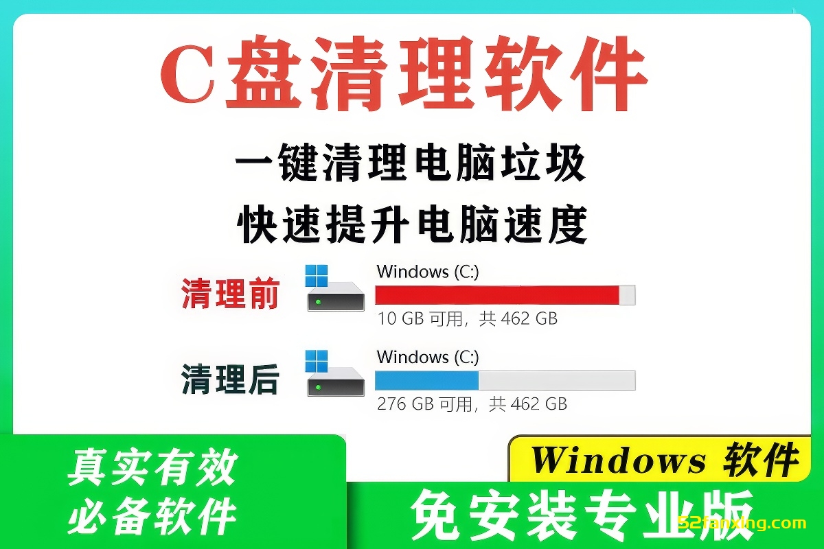 【C盘清理软件】 免安装PC常备软件–电脑台式/笔记本瘦身卸载垃圾大文件系统盘磁盘硬盘