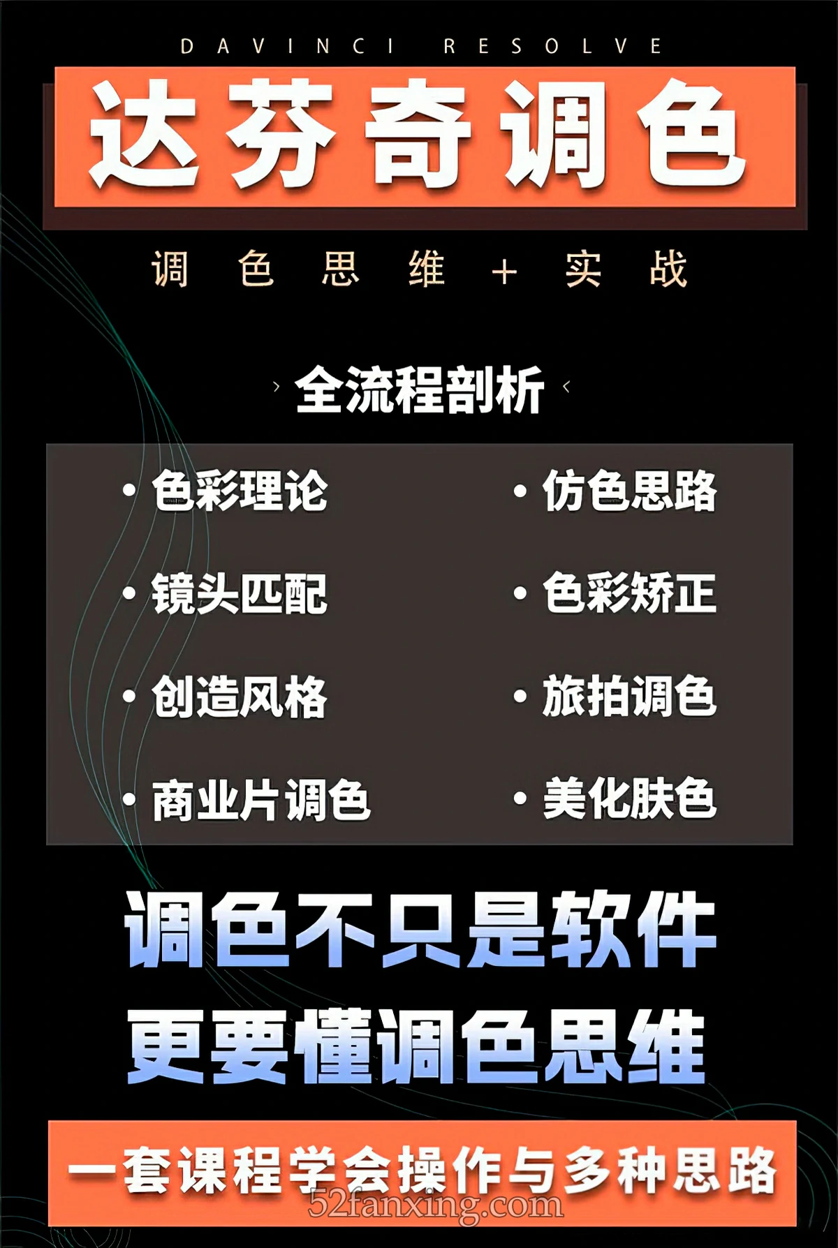 【达芬奇教程】 达芬奇调色思维 商业项目实操2023年达芬奇调色教程