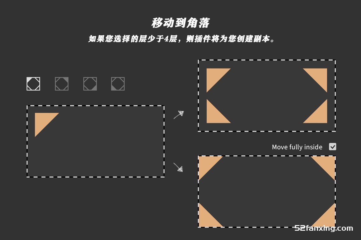 PS图层对象快速对齐排列扩展面板插件 Quick Align V1.0.1中文版