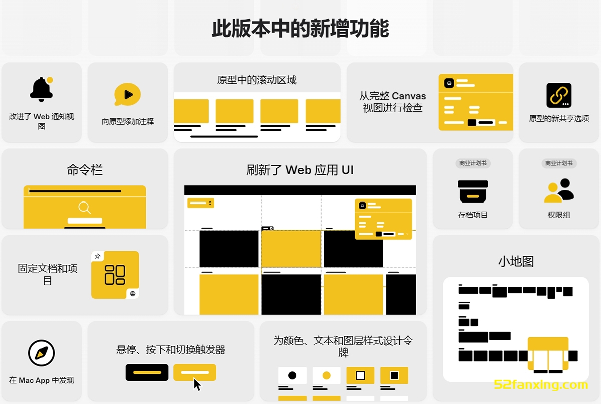 【Mac软件】轻量易用的矢量绘图设计工具 Sketch V100(180108) For Mac中文版