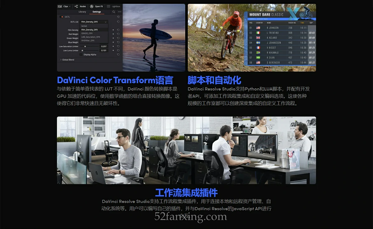 【软件】DaVinci Resolve Studio 19 for Mac(达芬奇调色软件) v19.1.0正式版