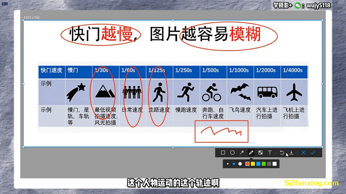 【摄影入门教程】摄影构图、人像摄影、曝光三要素原理解析 零基础摄影入门中文教程