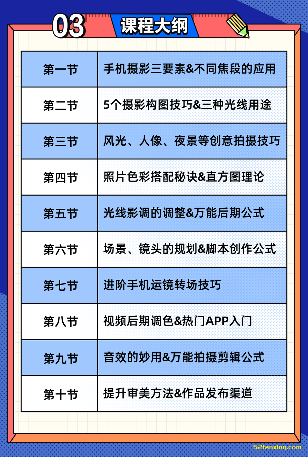 【独家教程】玩转手机摄影 0基础进阶教程+小黑特殊研究所 +素材+预设