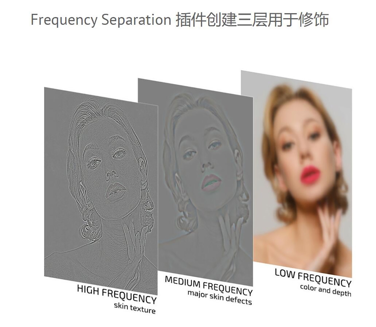 修复版–Retouch4me汉化扩展插件-含11套AI人工智能中性灰人像修图插件