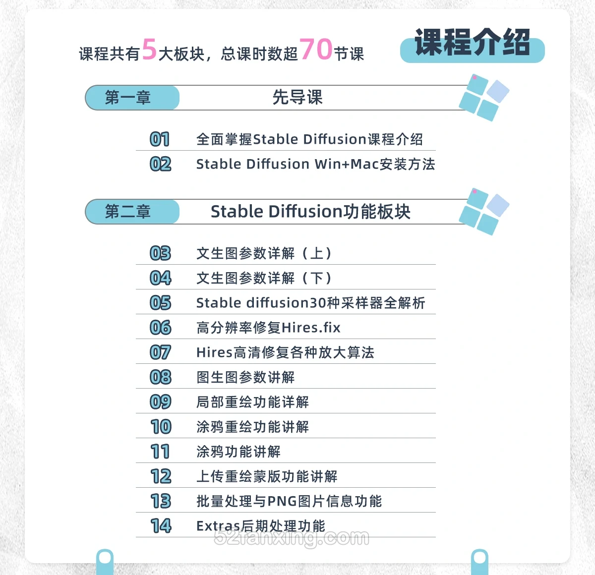 【AI教程】全面掌握Stable diffusion AI人工智能绘图中文教程2024年