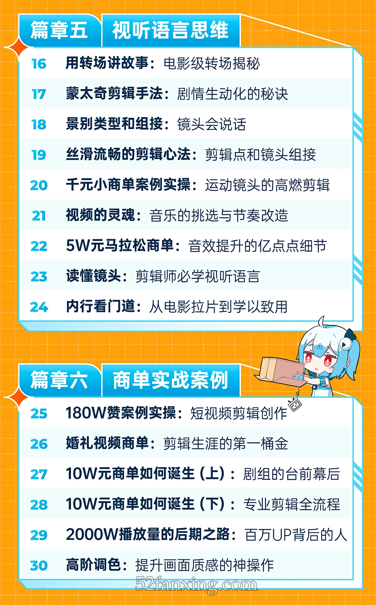 【PR/AE教程】李兴兴：三合一剪辑训练营 中文教程 附赠素材