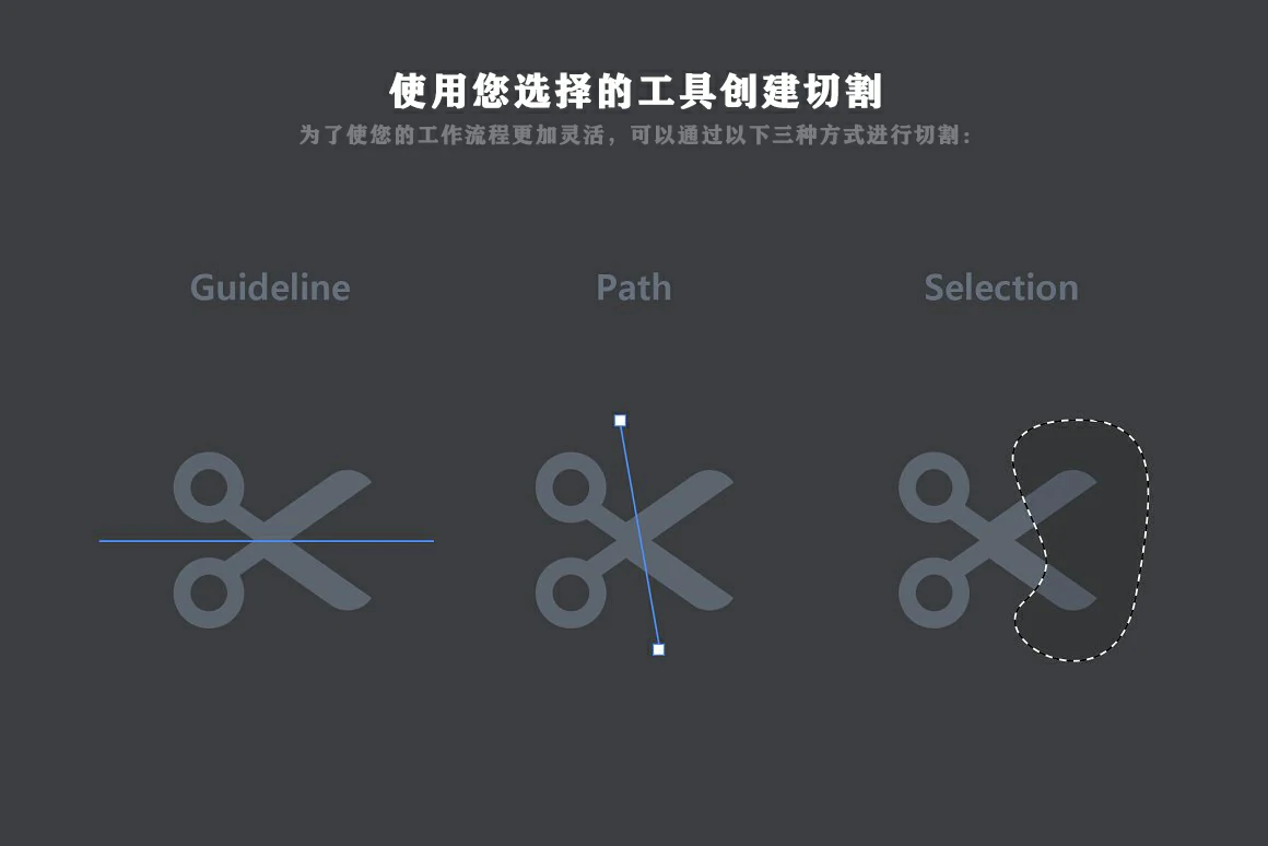 PS图层切割切片插件 Easy Cut 中文汉化版 支持WIN/MAC