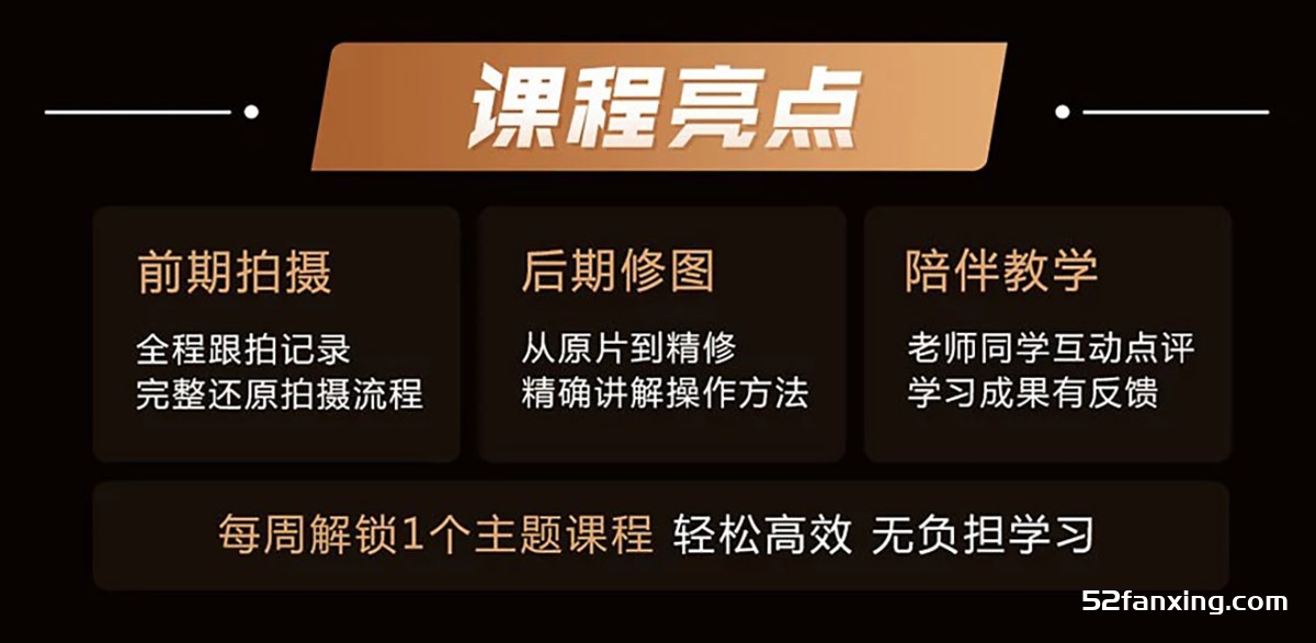 老纳人像高手训练营第三季 摄影+后期 高级教程系列