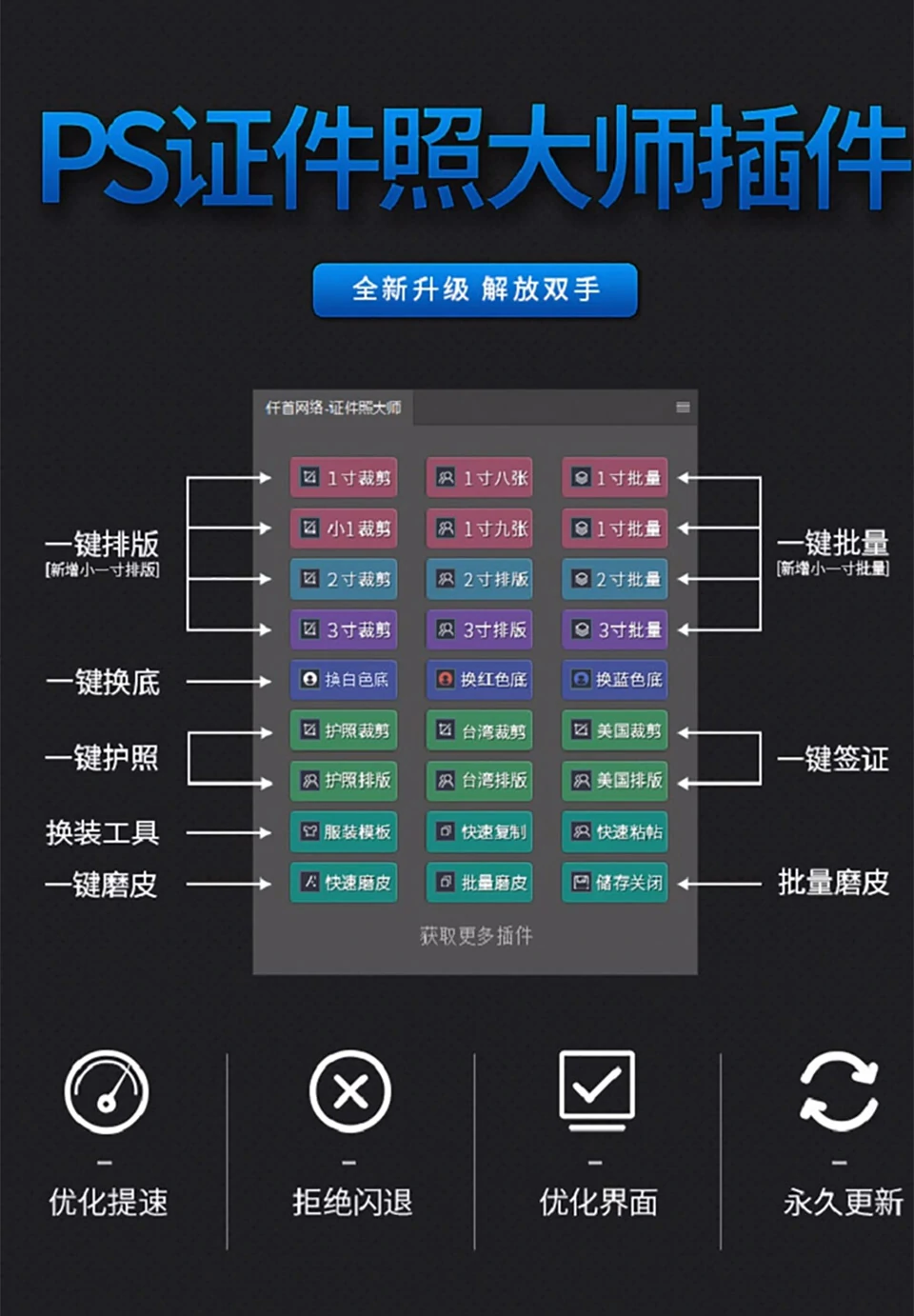 证件照PS扩展V2.0一键证照裁剪排版磨皮换装换底色扩展完整版