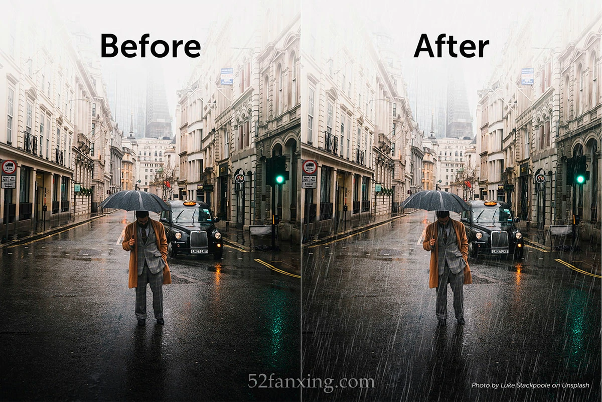 【PS插件】非常逼真的模拟下雨效果插件 RainFX – Photoshop Extension 汉化版 win/mac