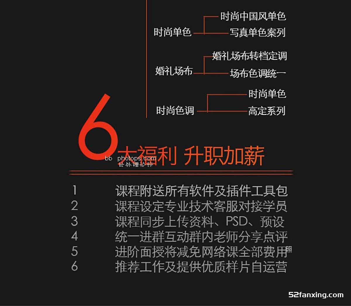 高级摄影后期修片调色教程 刘锐后期网络进阶课程第二季附赠素材