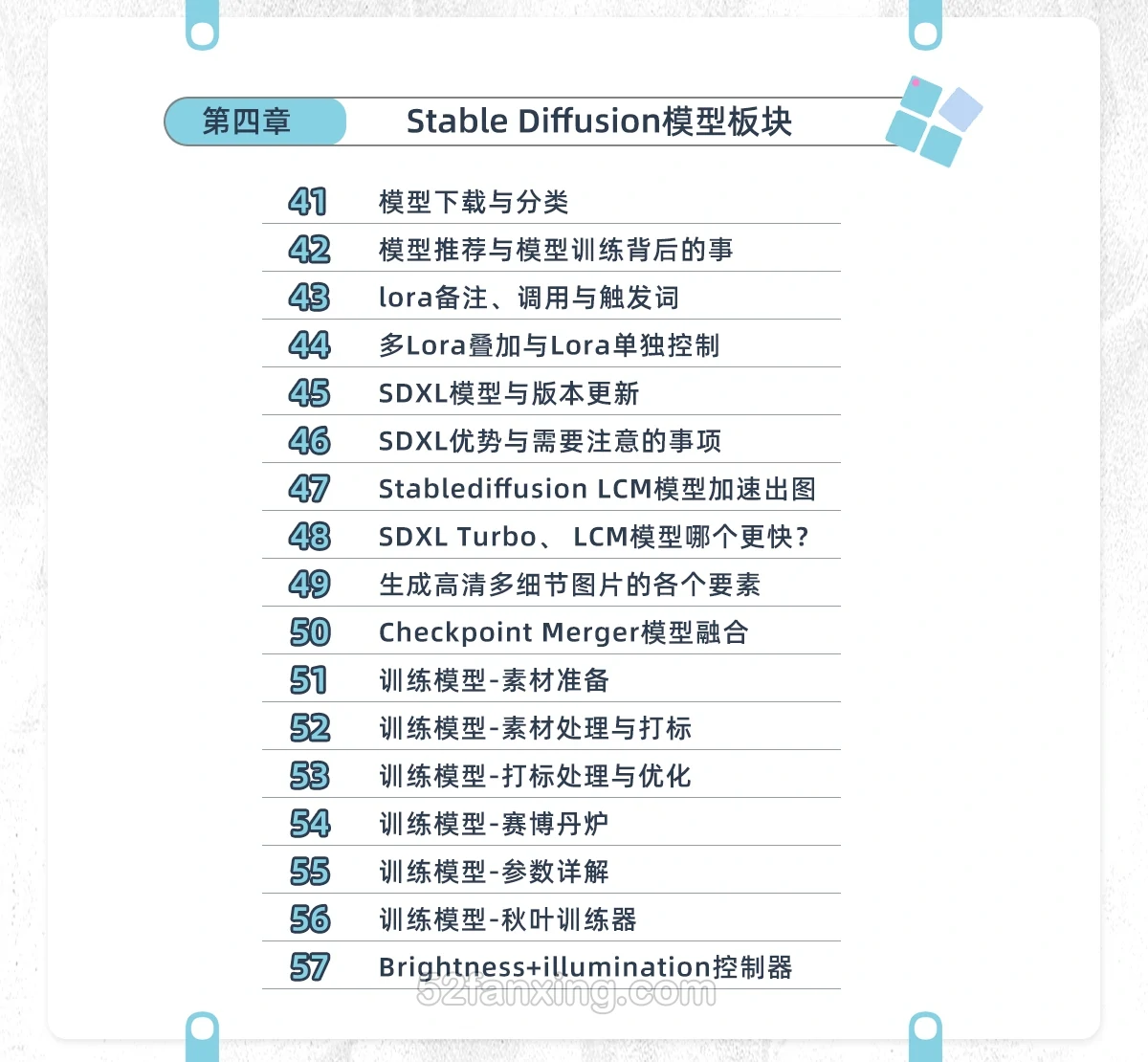 【AI教程】全面掌握Stable diffusion AI人工智能绘图中文教程2024年