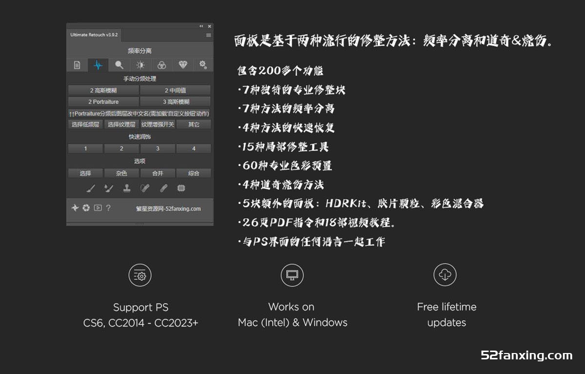 终极人像精修磨皮扩展Ultimate Retouch Panel 3.9.2汉化版-支持PS2023